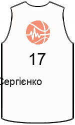 Club's jerseys team-jerseys-front