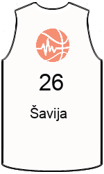 team-jerseys-front