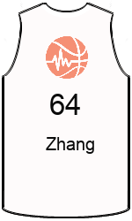 team-jerseys-front