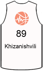 Дрес-маици на клубот team-jerseys-front