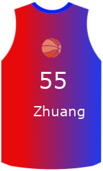 team-jerseys-front
