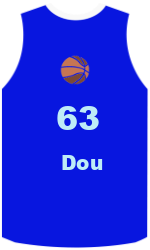 team-jerseys-front