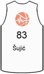 team-jerseys-front