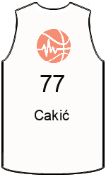 Club's jerseys team-jerseys-front