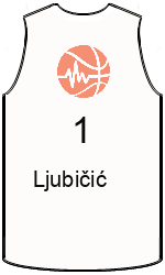 Дрес-маици на клубот team-jerseys-front