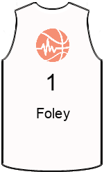 Club's jerseys team-jerseys-front