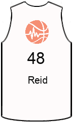 Club's jerseys team-jerseys-front