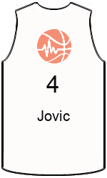team-jerseys-front