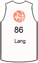 Club's jerseys team-jerseys-front