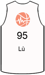 team-jerseys-front