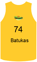 Club's jerseys team-jerseys-front