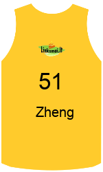 Дрес-маици на клубот team-jerseys-front