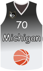 team-jerseys-front