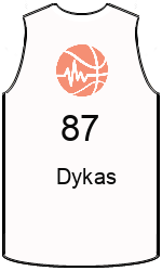 team-jerseys-front