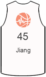 俱樂部球衣 team-jerseys-front