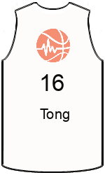 team-jerseys-front
