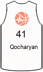 球會球衣 team-jerseys-front