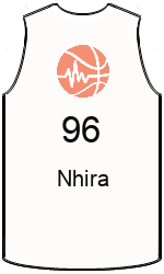team-jerseys-front