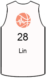 team-jerseys-back