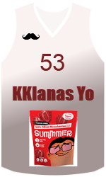 球會球衣 team-jerseys-front