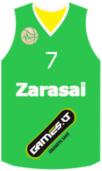Club's jerseys team-jerseys-front