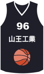 俱樂部球衣 team-jerseys-front