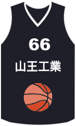 Club's jerseys team-jerseys-front