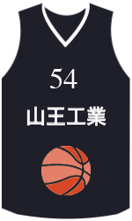 Klubo marškinėliai team-jerseys-front