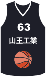 Klubo marškinėliai team-jerseys-front