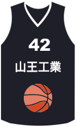Club's jerseys team-jerseys-front