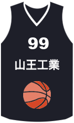 俱樂部球衣 team-jerseys-front