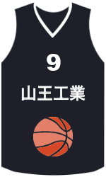 Club's jerseys team-jerseys-front