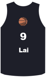 Club's jerseys team-jerseys-front