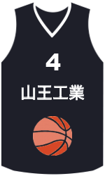 team-jerseys-front