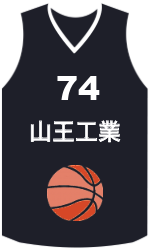 team-jerseys-front