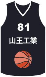 俱樂部球衣 team-jerseys-front