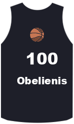 Klubo marškinėliai team-jerseys-front
