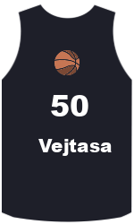 Klubo marškinėliai team-jerseys-front