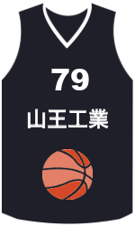 Club's jerseys team-jerseys-front