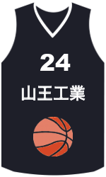 Club's jerseys team-jerseys-front