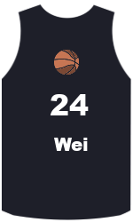 Club's jerseys team-jerseys-front