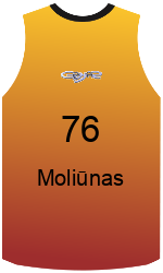 Club's jerseys team-jerseys-front