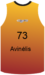 team-jerseys-front