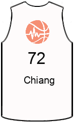 team-jerseys-front