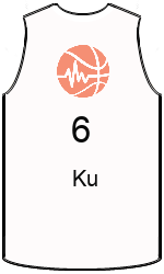 Дрес-маици на клубот team-jerseys-front