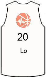 Club's jerseys team-jerseys-front