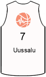 Club's jerseys team-jerseys-front