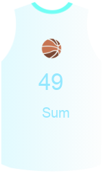 team-jerseys-front