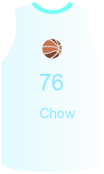 team-jerseys-front