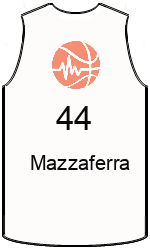 team-jerseys-front